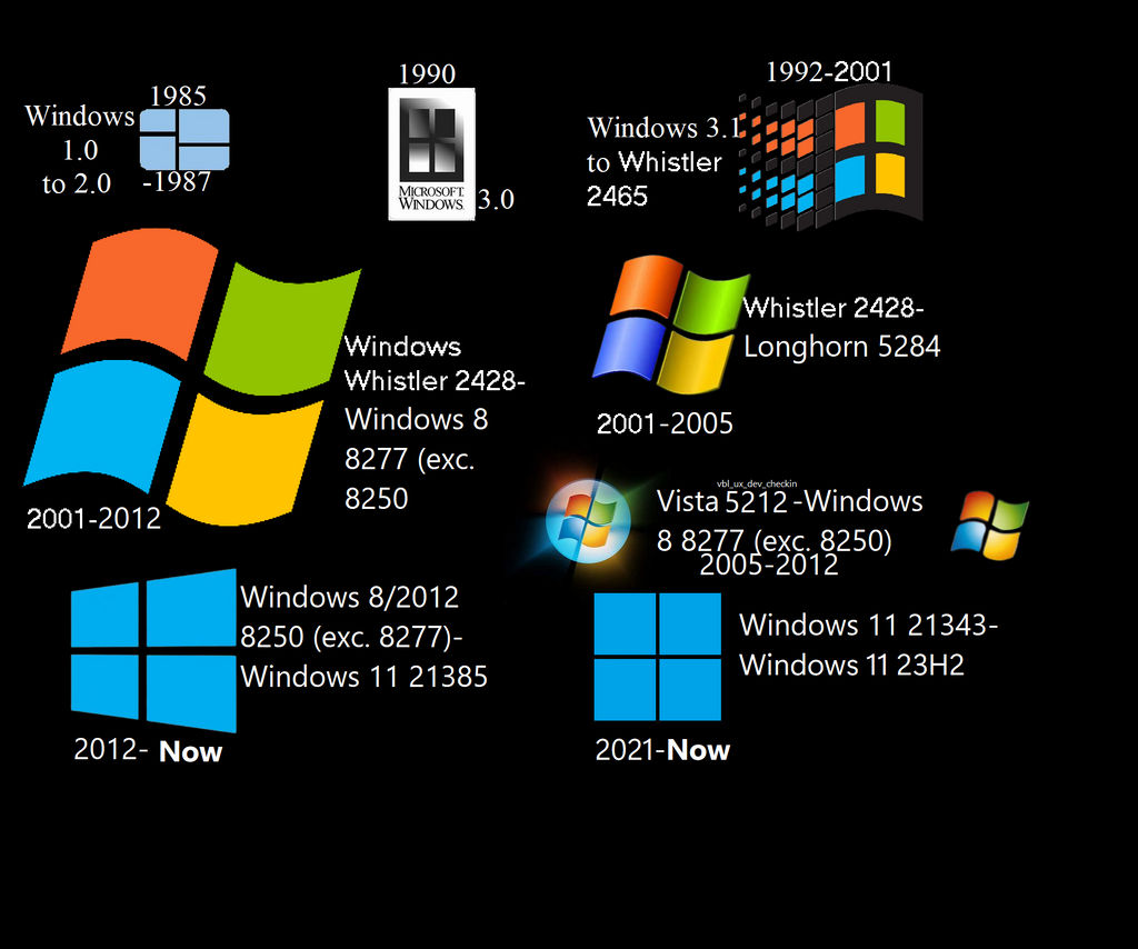 First Windows Name Windows Logo evolution by Fat--Yoshi on DeviantArt