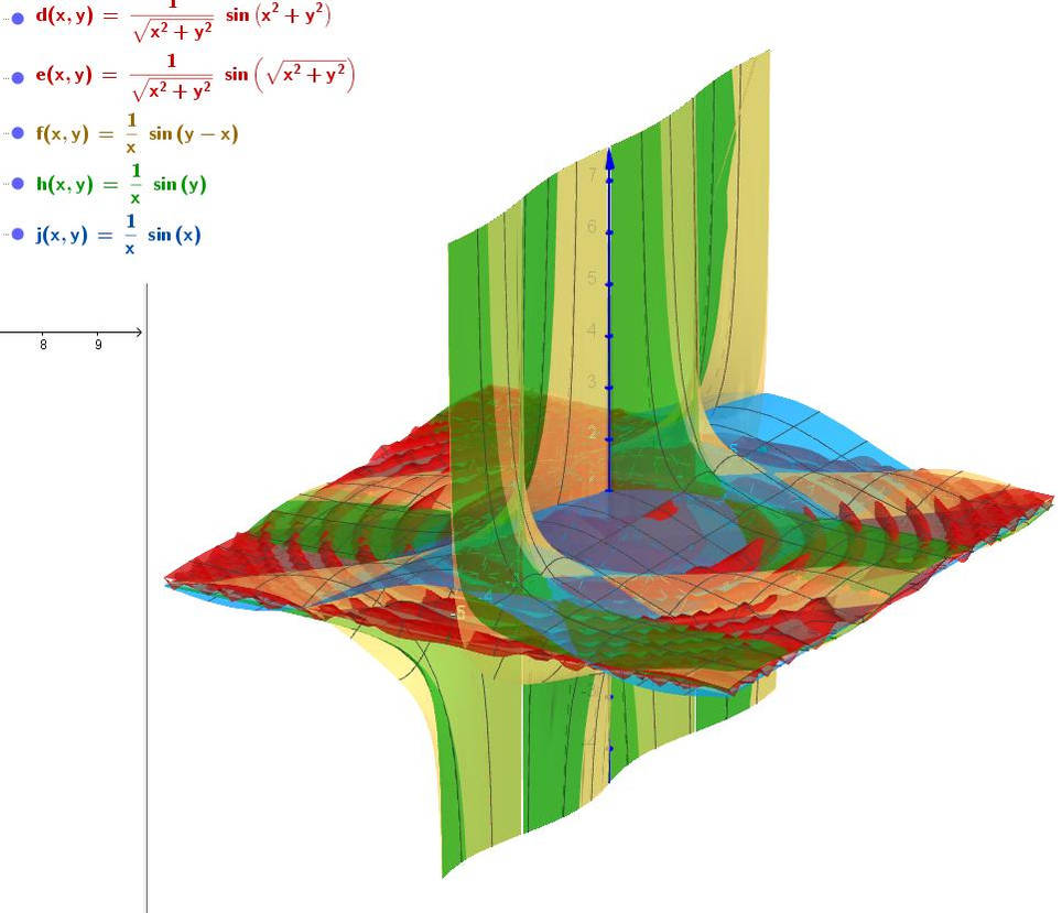 Optimalisation Landscape Math A math landscape by Letitbelong on DeviantArt