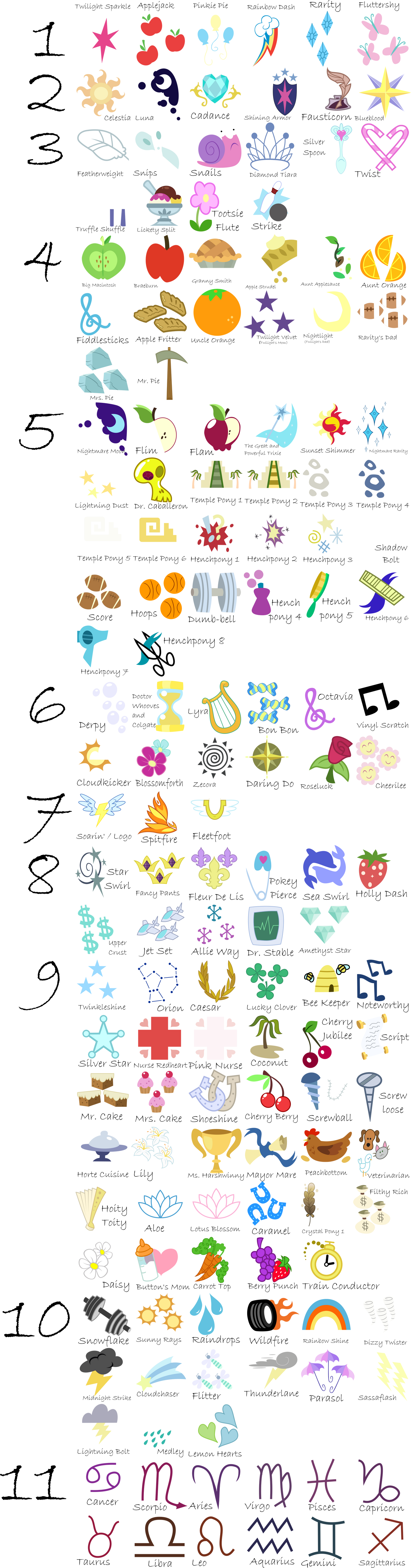 Shell Cutie Mark Cutie Mark Compilation Guide v1.1 by Serenawyr on DeviantArt