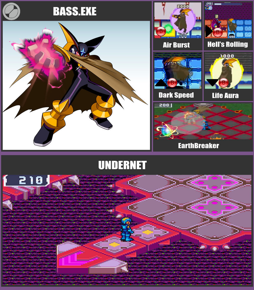 SSBR Moveset - Bass.EXE by TheDnDking on DeviantArt