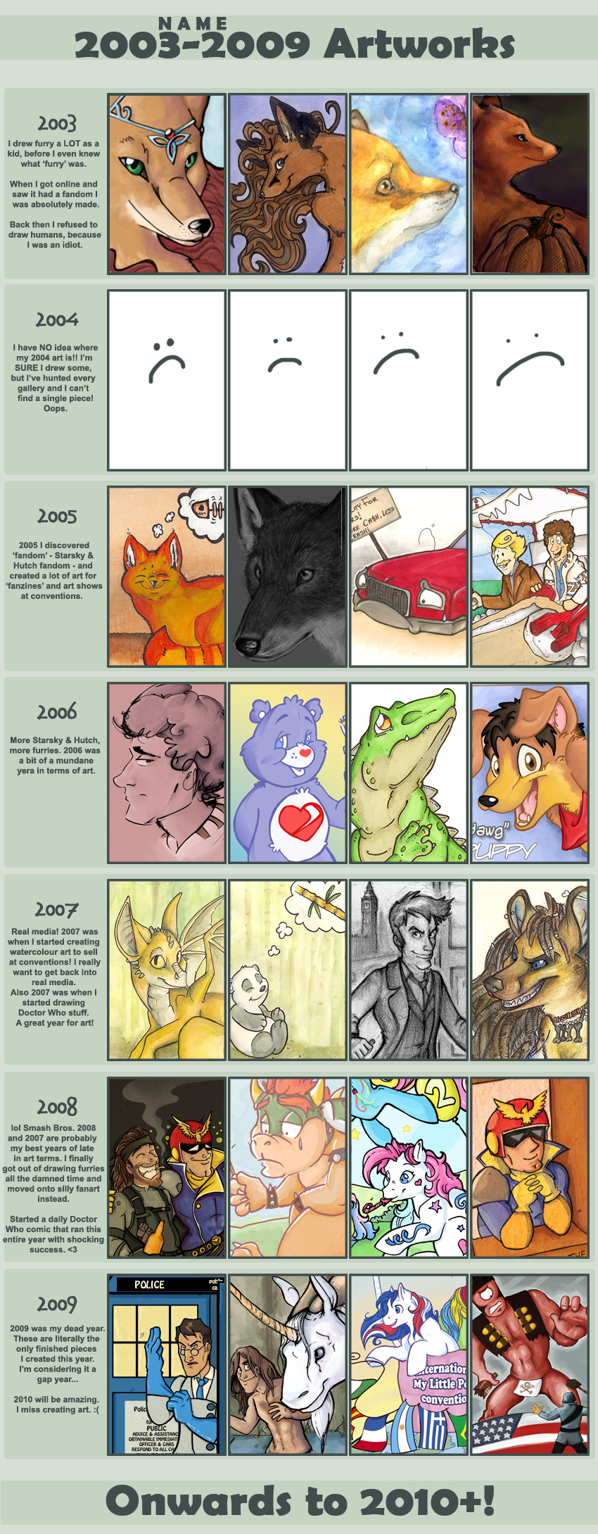 2003 - 2009 Art Meme by reaperfox