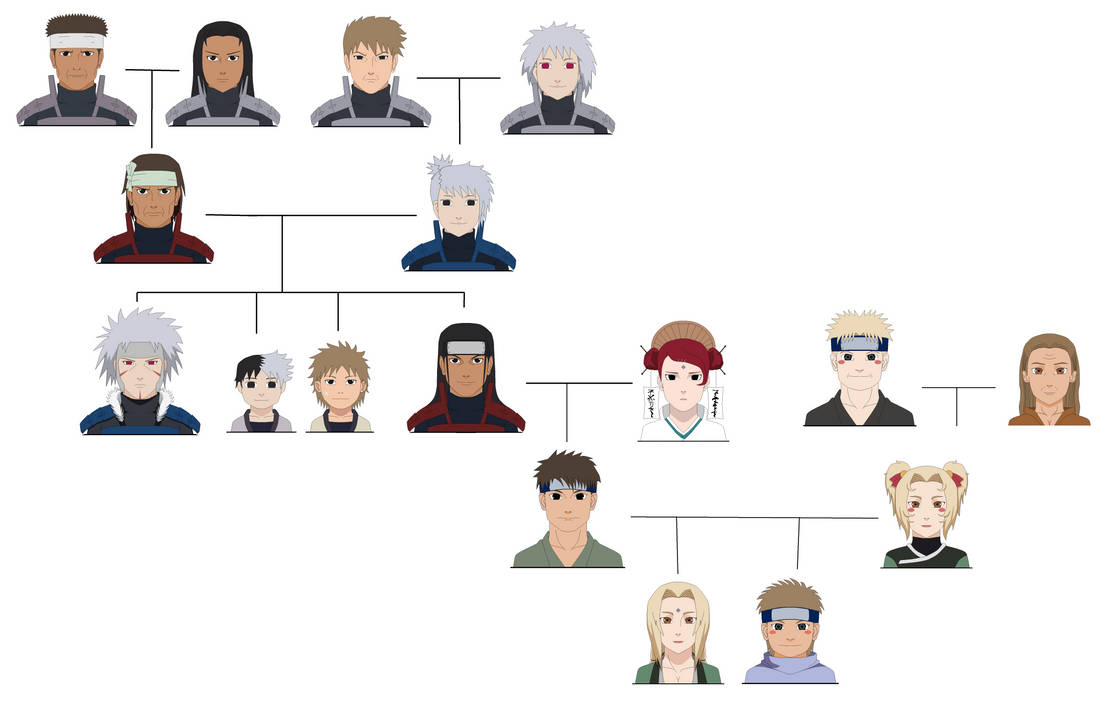 Hashirama Full Tree by alishokie on DeviantArt