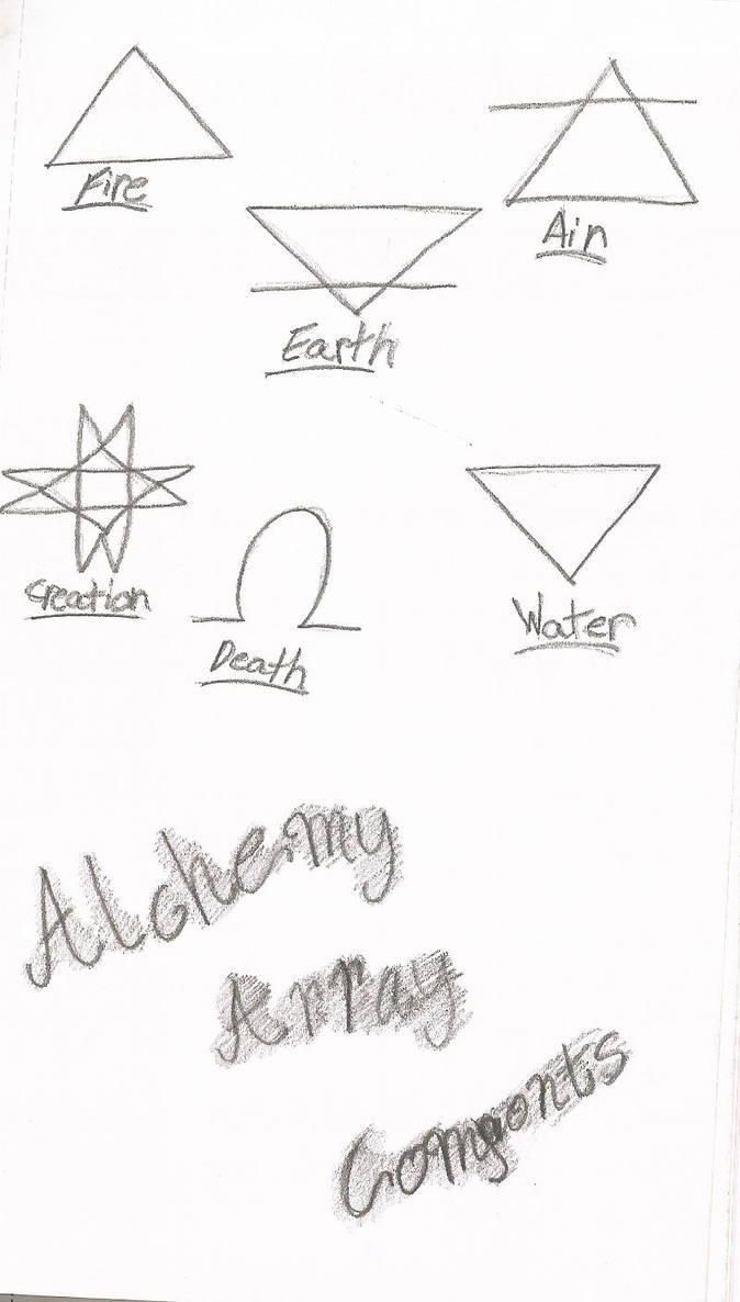 Alchemy Array Color Alchemy Array Symbols by Sora59 on DeviantArt