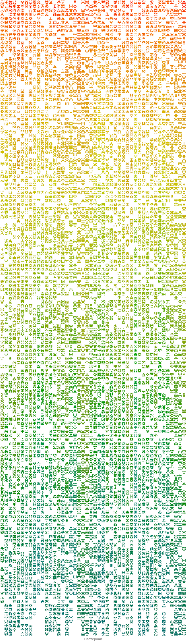 Invaders V by Pasternak on DeviantArt