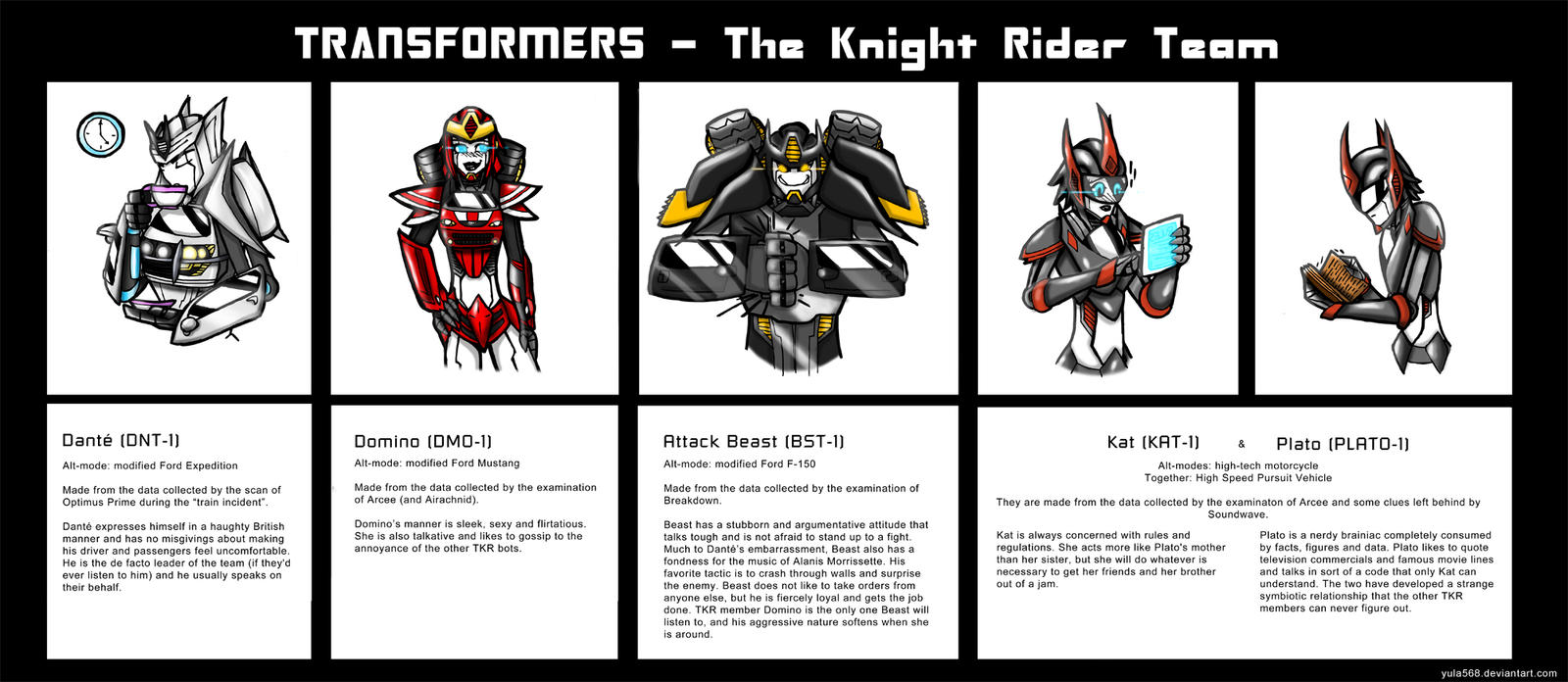 TF - Team Knight Rider
