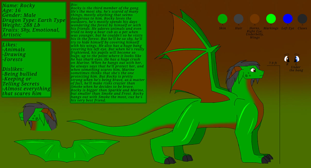 Rocky Reference Sheet 2021