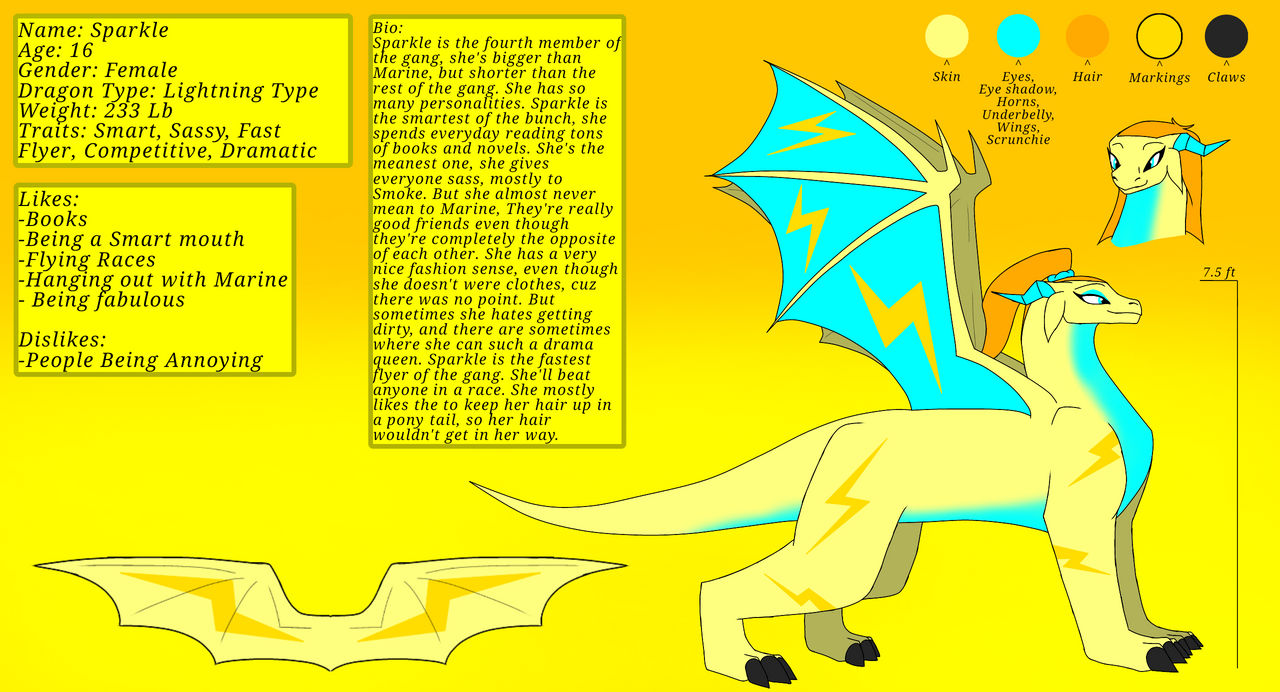 Sparkle Reference Sheet 2021