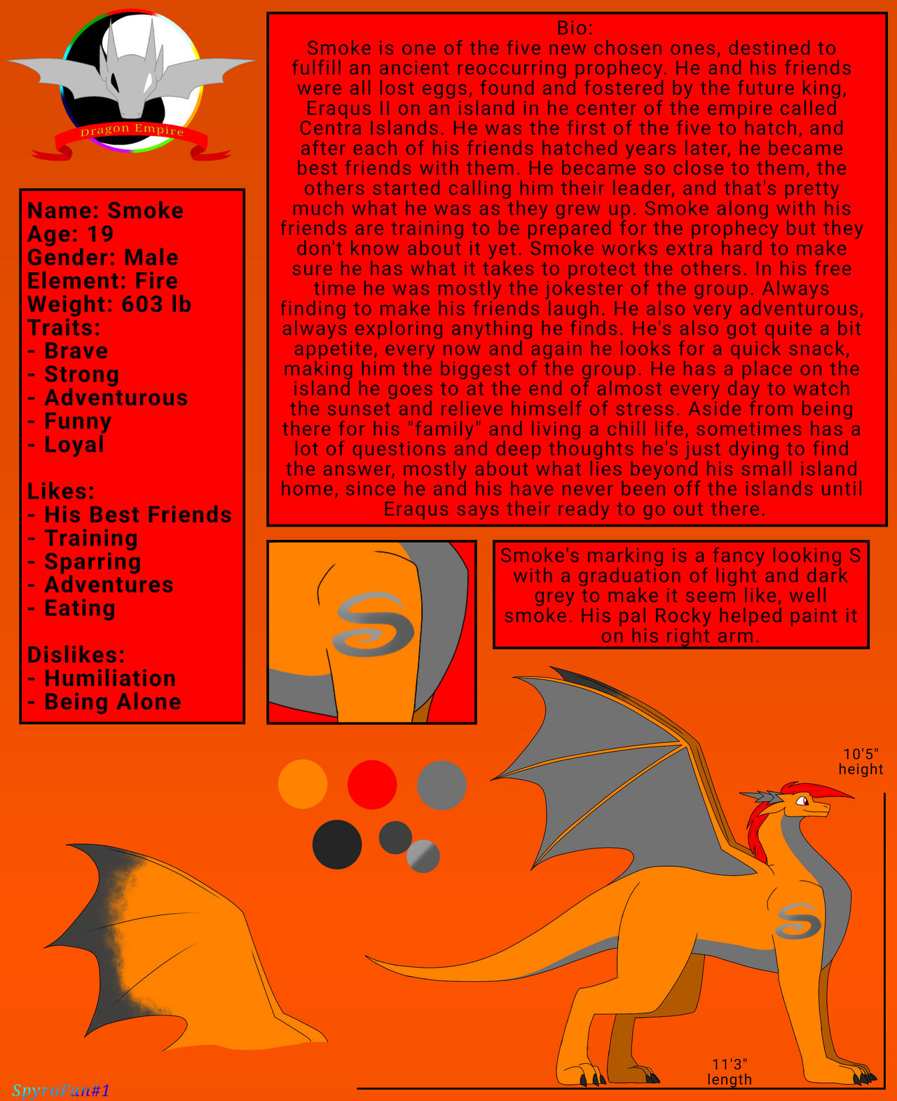 Smoke Reference Sheet 2022 (UPDATED)