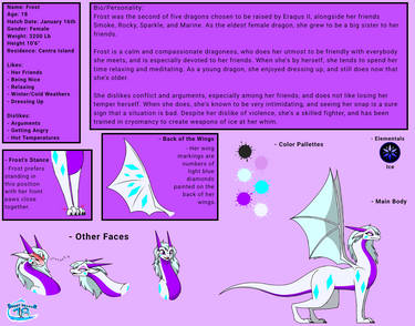 Frost Reference Sheet 2025