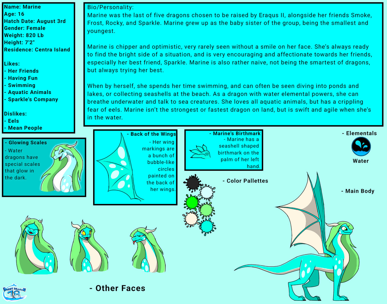 Marine Reference Sheet 2025