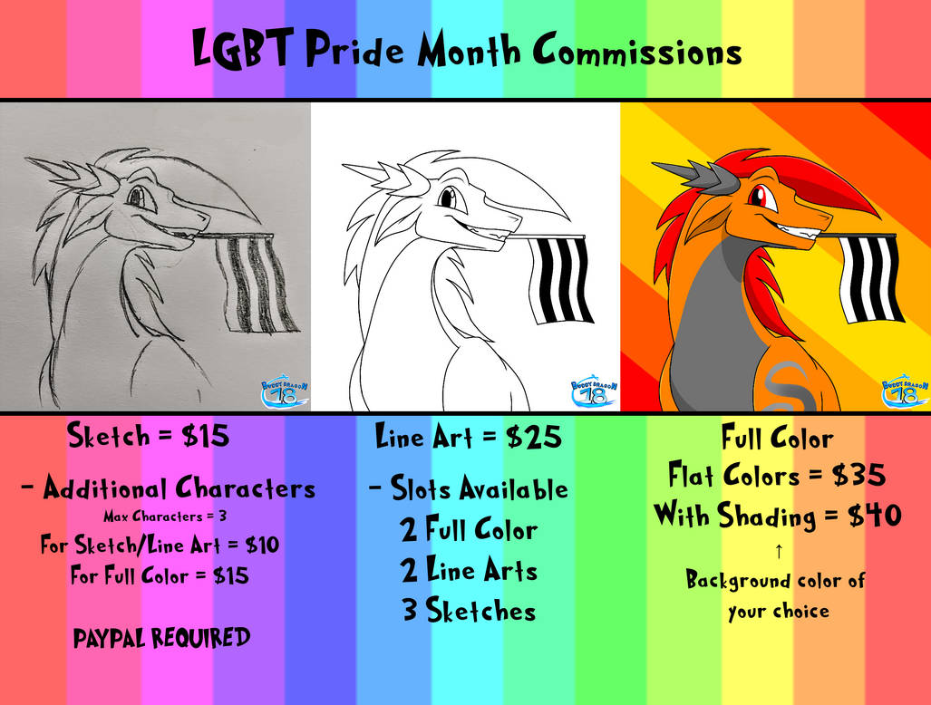 LGBT Commissions