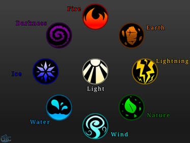 New Dragon Elemental System