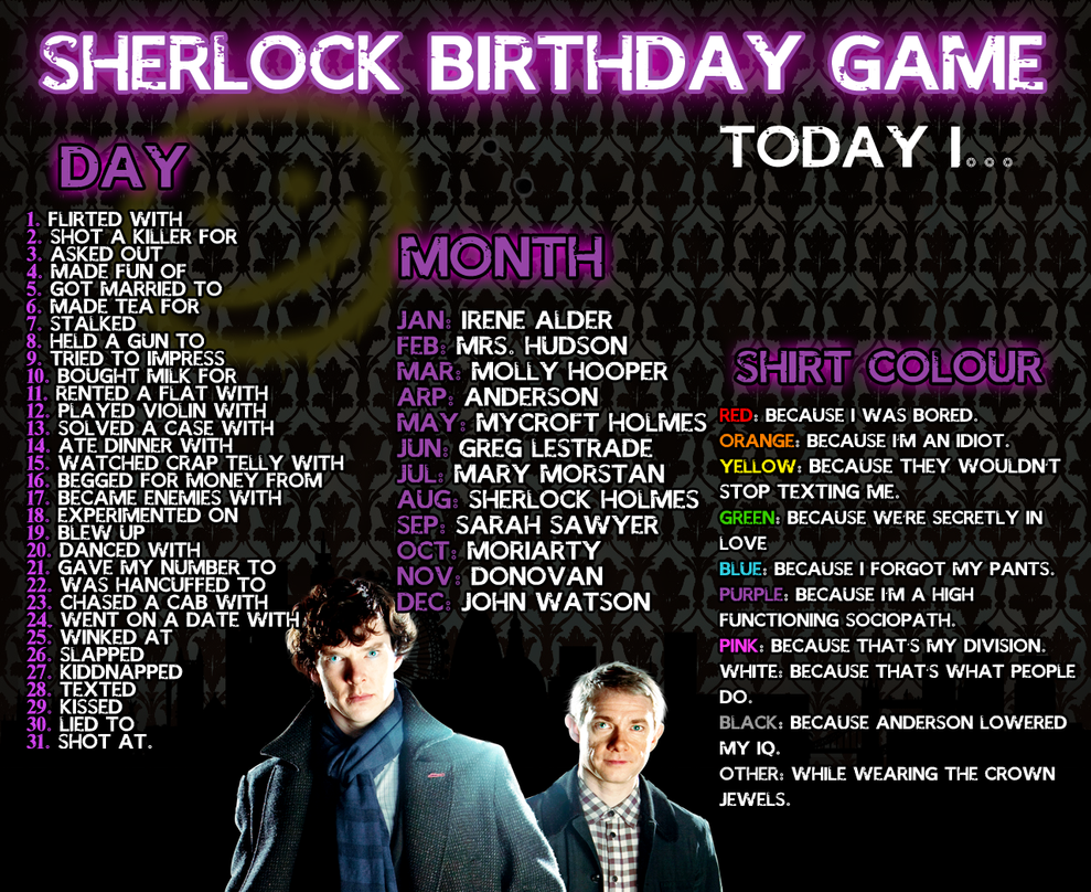 Sherlock Birthday Meme by AgentLaufeyson