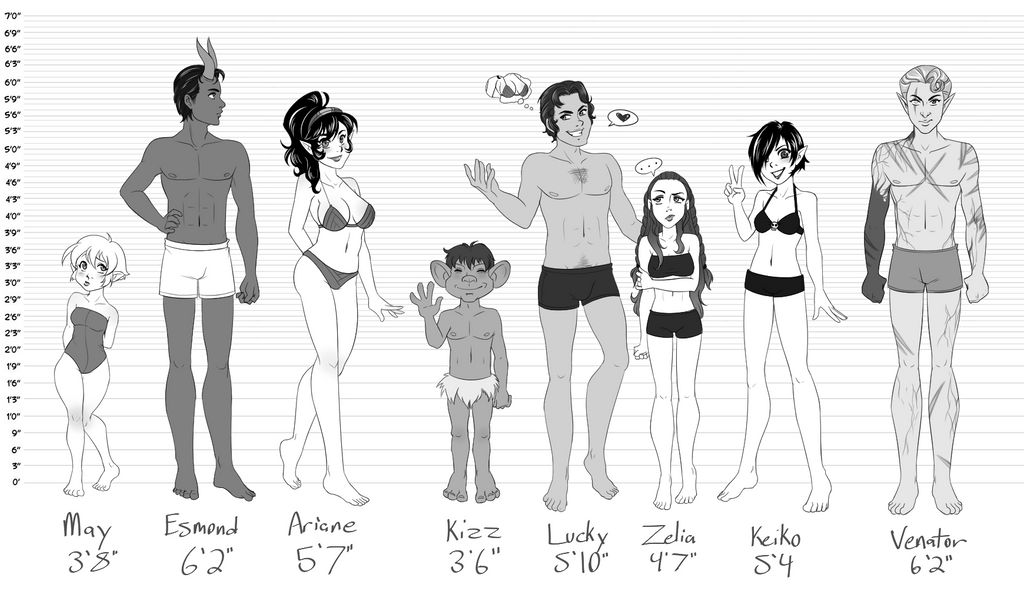 Height wp. Расы ДНД 5. DND Размеры. Размеры ДНД. DND height Chart.