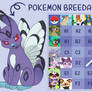 POKEMON BREEDABLES + ADOPT (OPEN)