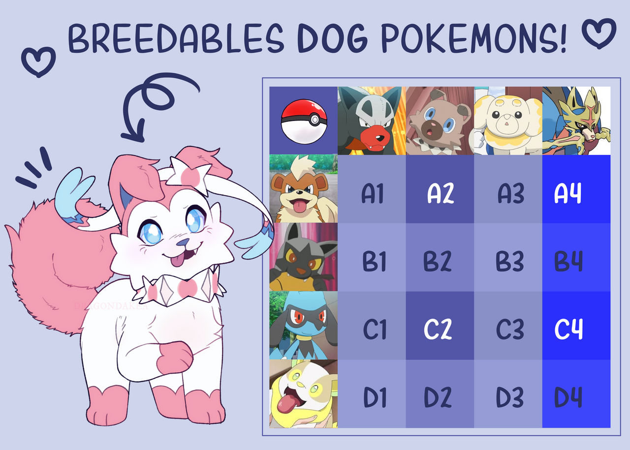 Micro Breedables BREEDABLES DOG POKEMONS (OPEN) by DragonDakea on DeviantArt