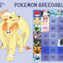 Feline x Eeveelution Breedables (OPEN)