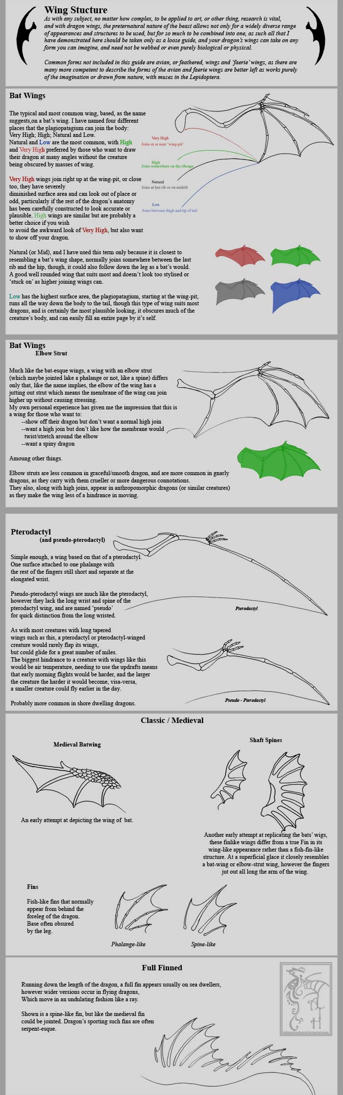 Wing Structure 2 of 2