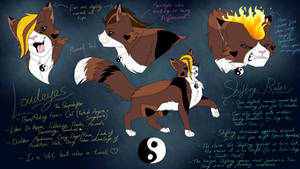 Loudeyes Ref Sheet 2016