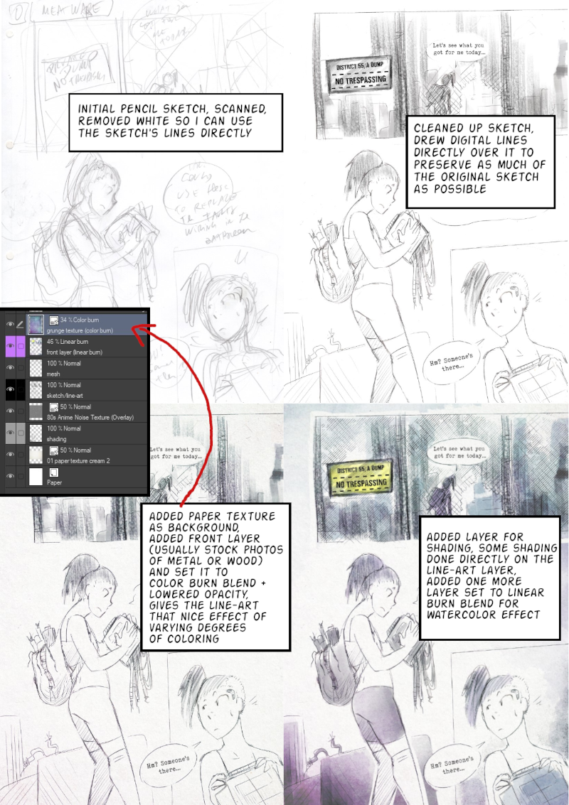 How to draw like the Jagged