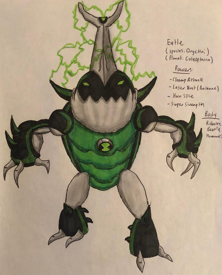Eatle by BozzerKazooers on DeviantArt