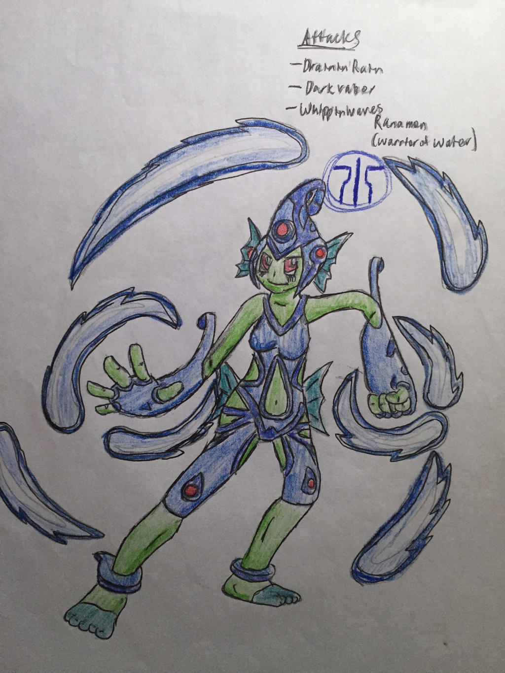 Render Ranamon Ranamon by BozzerKazooers on DeviantArt