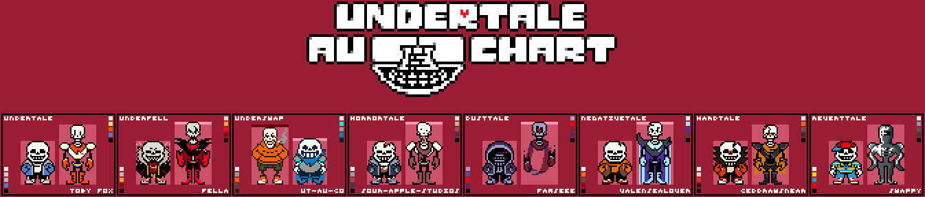 Undertale Connection Graph The UNDERTALE AU Chart REMAKE by DenRO1246YEY on DeviantArt