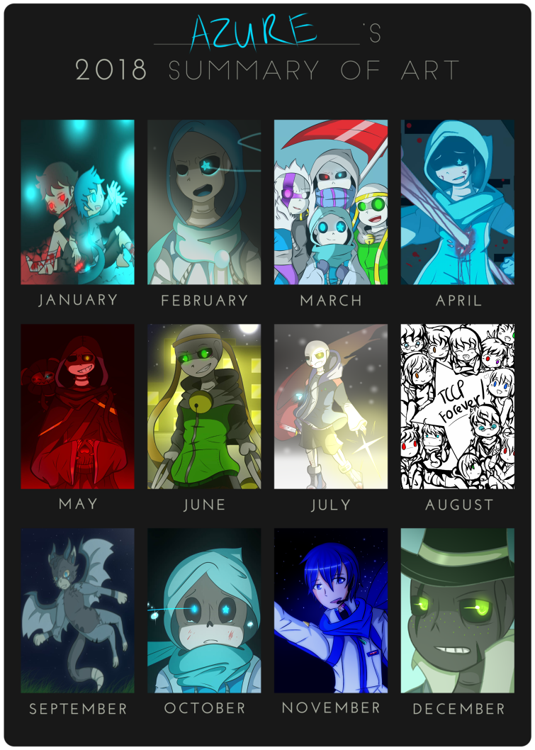 Azure Deviant AzureArtworks Art summary 2018 by AzureArtworks on DeviantArt