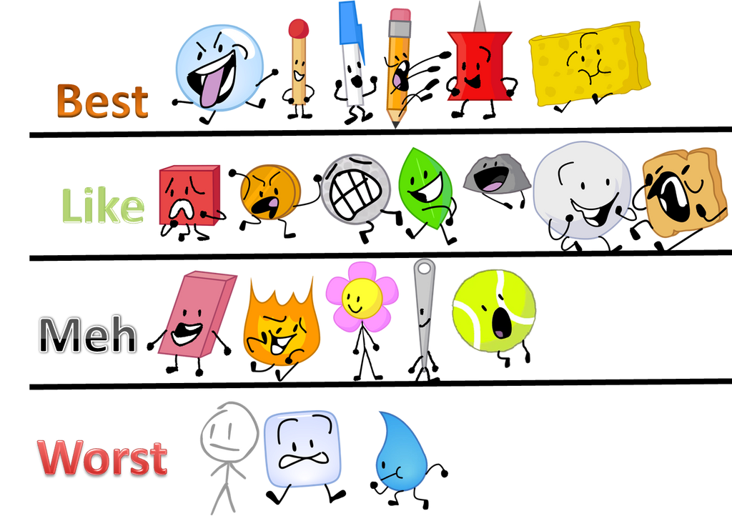 Bfdi Rarity Bfdi Rating by BFMIofficial on DeviantArt
