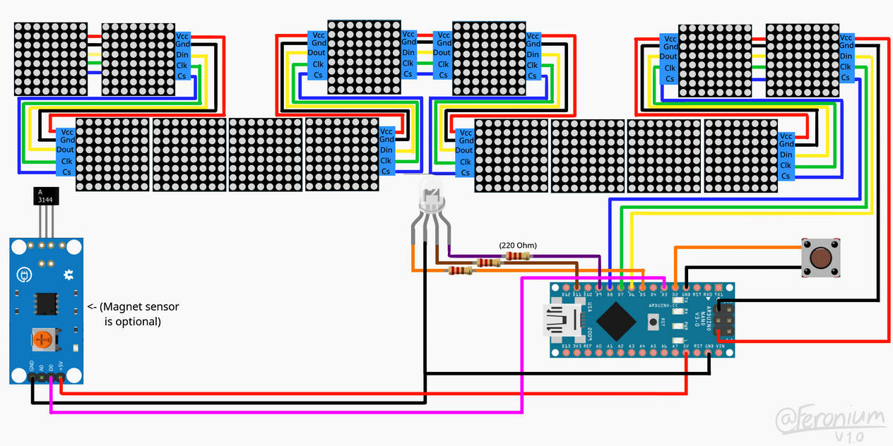 Protogen OS V4.0 Schematic by GliTChpicsart2024 on DeviantArt