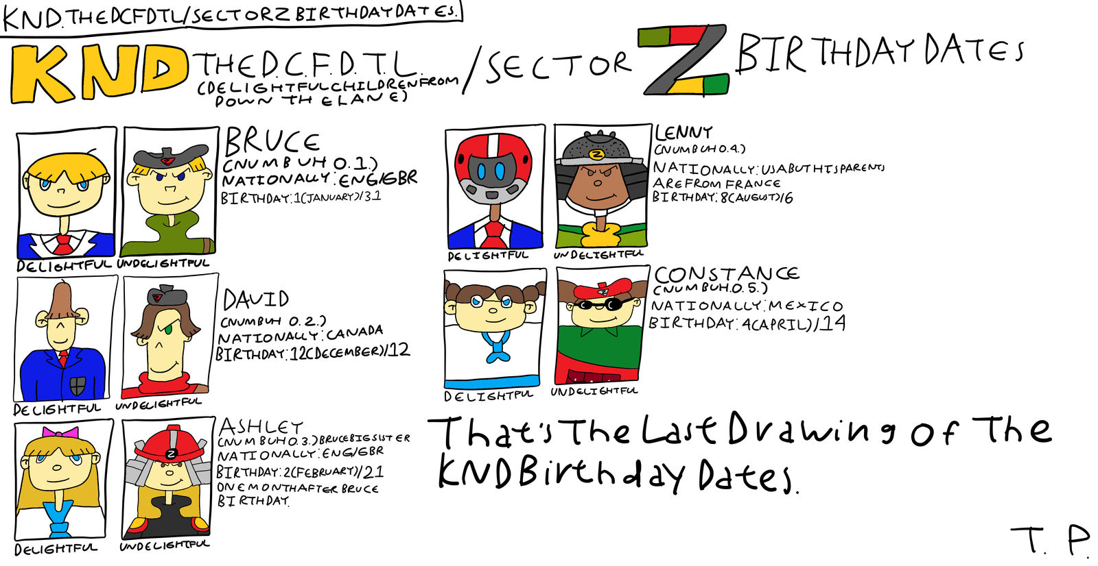 KND Fanart.386.The DCFDTL, Sector Z Birthday Dates by TrentPage on ...