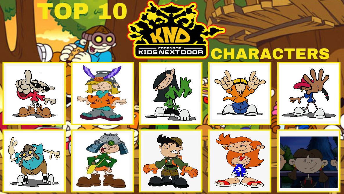Knd Muscle KND Fanart.734.My Top 10 KND Characters. by TrentPage on DeviantArt