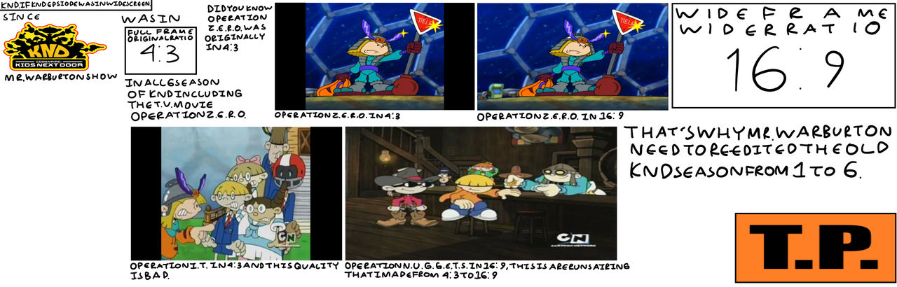 Knd Muscle KND Fanart.897.If KND Episode Was In Widescreen. by TrentPage on DeviantArt