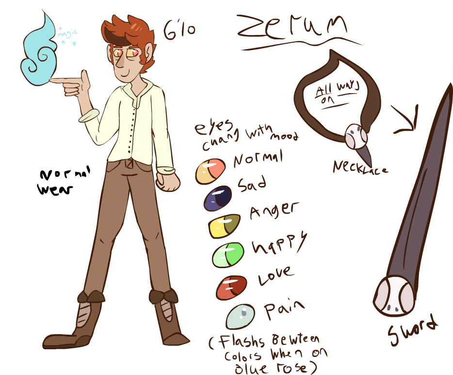 New Zerum ref by Koroblin on DeviantArt