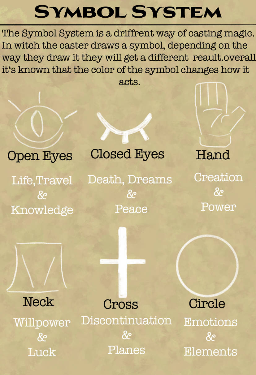 Basic symbol magic system