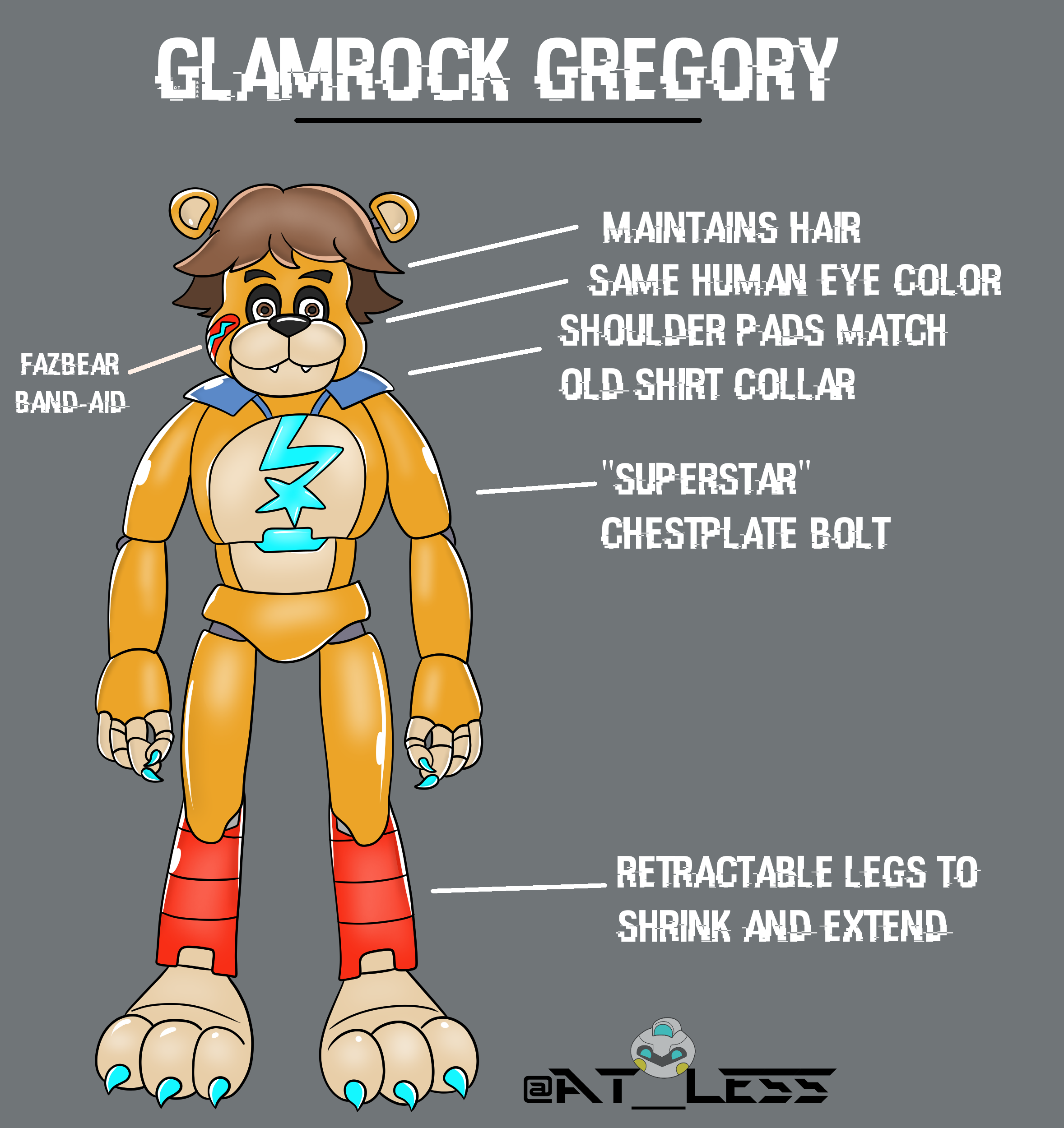 Gregory - FNAF Security Breach by CoryDefiesPhysics on DeviantArt