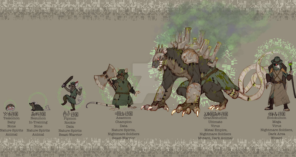 COMM - Pipmon Evolution Line by stereograves on DeviantArt