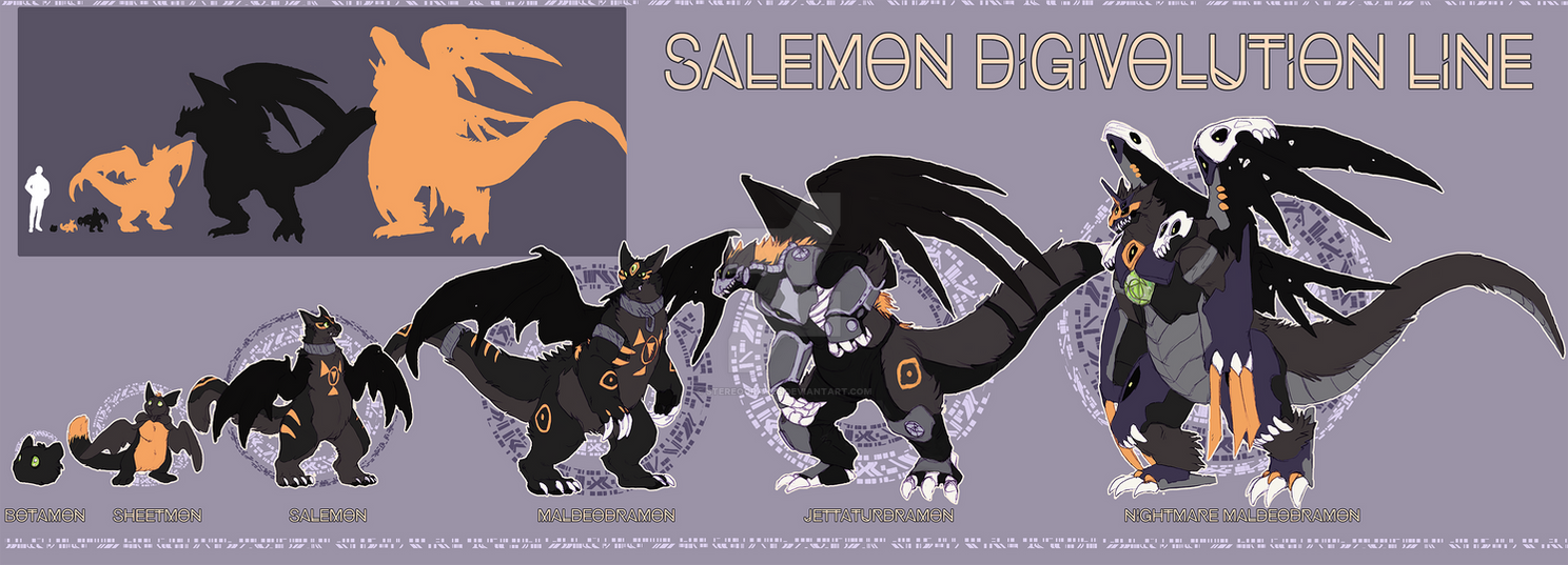 DIGIFAKE - Salemon by stereograves on DeviantArt