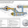 Enterprise Cross-Section