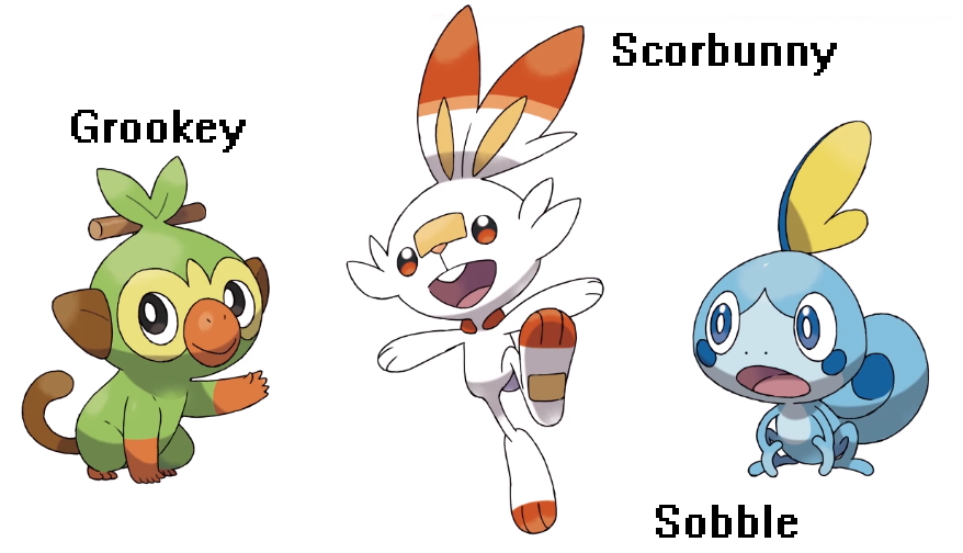 Pokemon Iniciales de Galar by BowchersPrincipal on DeviantArt