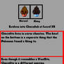 Chocolite: Pokedex Entry #44