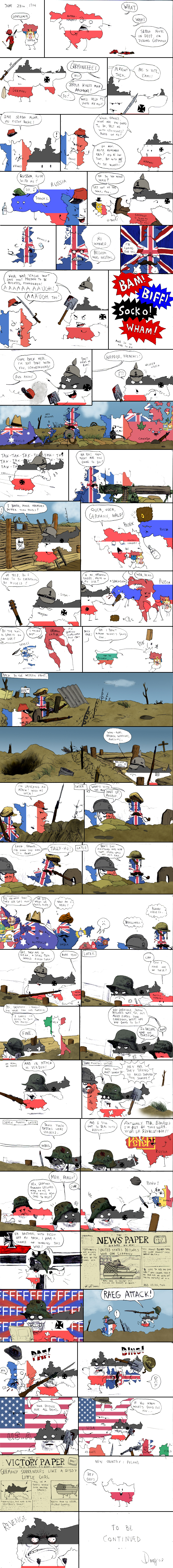 World War One: Colored