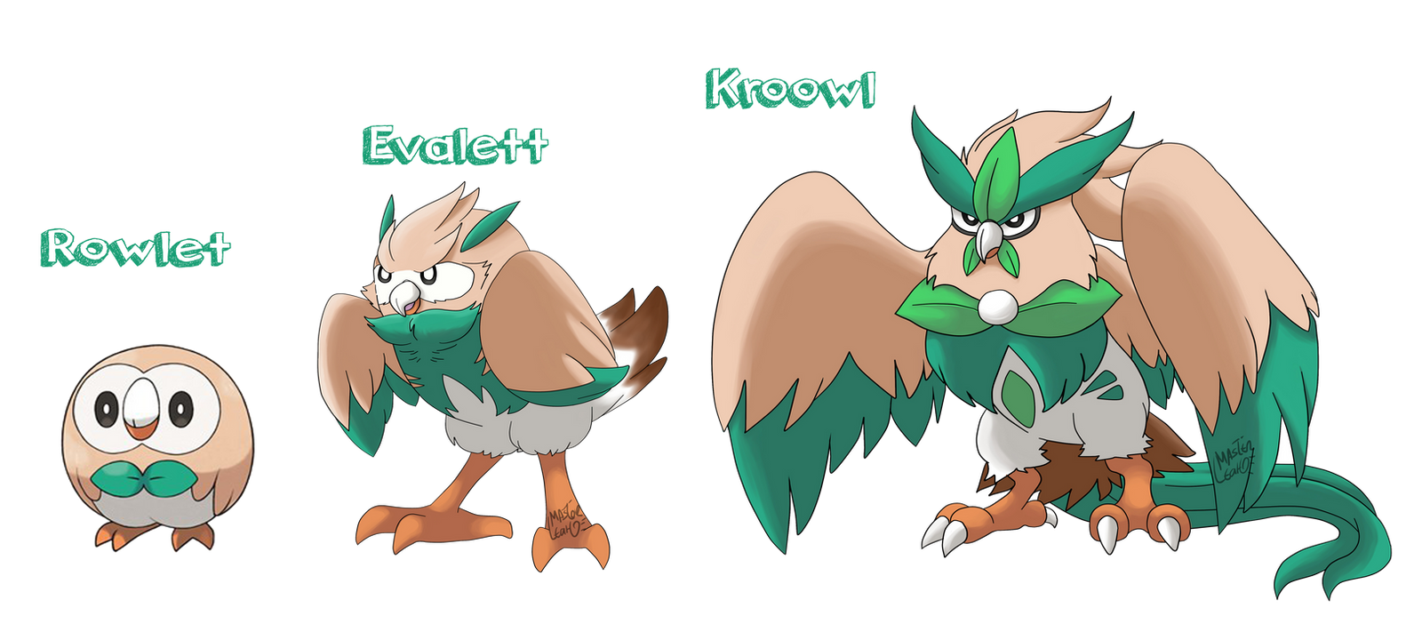 Rowlet Evolutions By MasterLeahART On DeviantArt rowlet-evolutions-by-masterleahart-on-deviantart