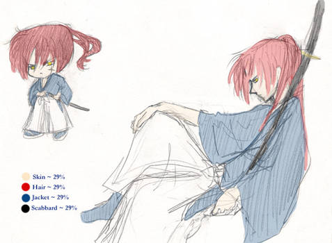 Kenshin-sketch