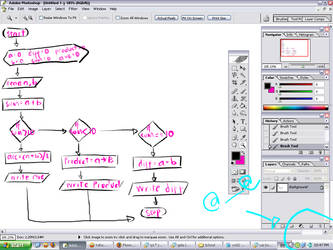 Updated: Flowchart :D