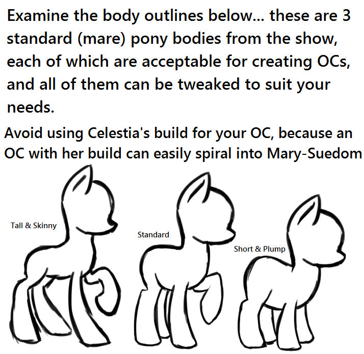 Part 1: Choosing a Body Shape (M) by MLP-OC-Help on DeviantArt