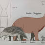 Beyond tomorrow: First rodents of Antarctica