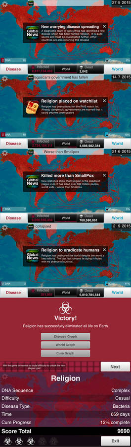 Fun with Plague Inc.