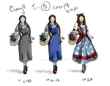 Changes Deviantart Explore the Best Change Art | DeviantArt