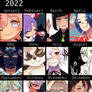 2022 art summary